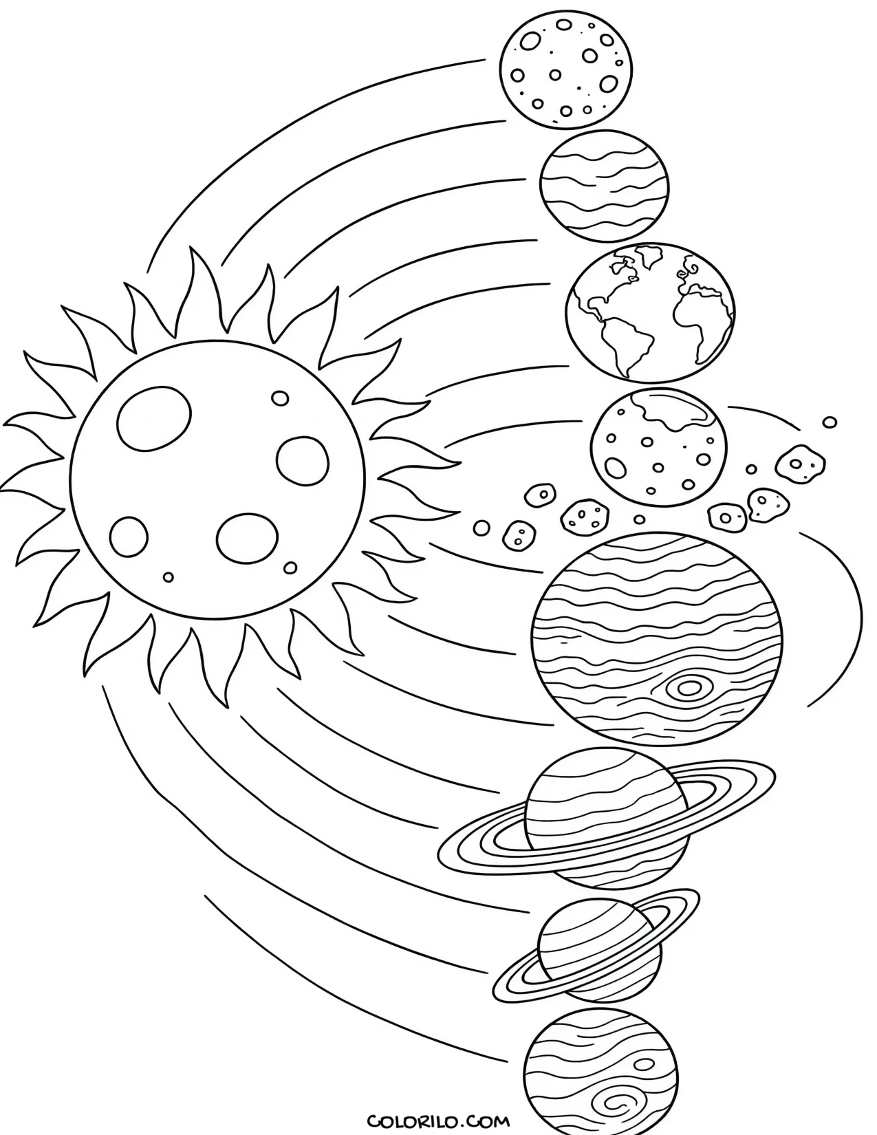 The complete solar system coloring page